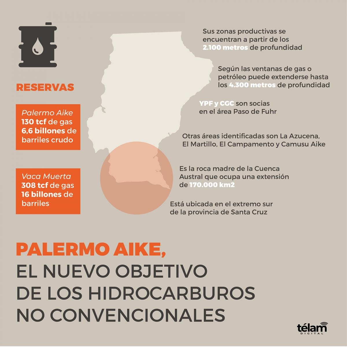 a segunda formacin no convencional ms importante de la Argentina luego de Vaca Muerta 